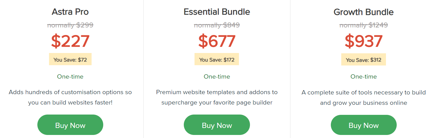Lifetime Pricing Options